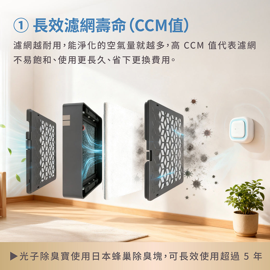 ARA13 光子除臭寶