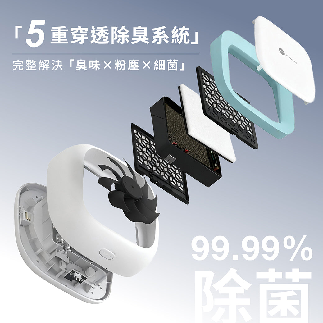 ARA13 光子除臭寶