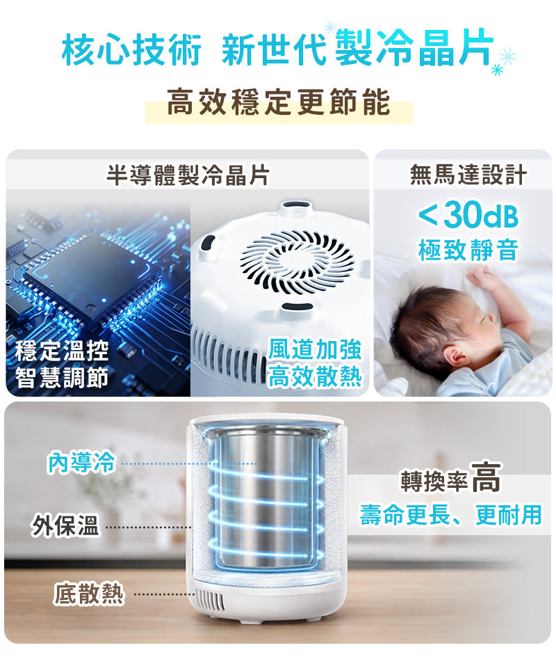 RFW-M1000冷藏廚餘機